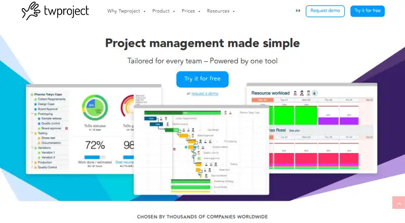 Twproject, as its maker shows it